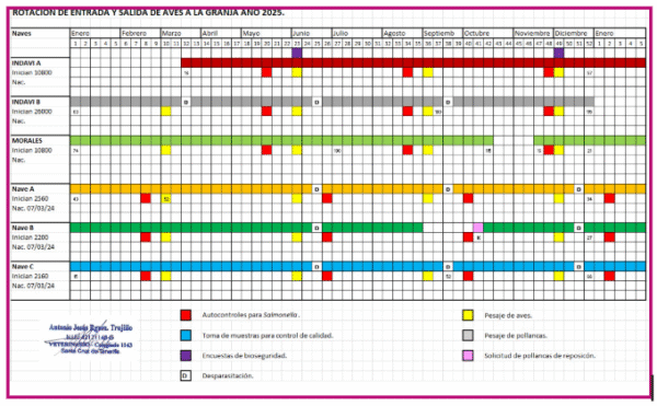 Informe técnico para trámites sanitarios - Imagen 5